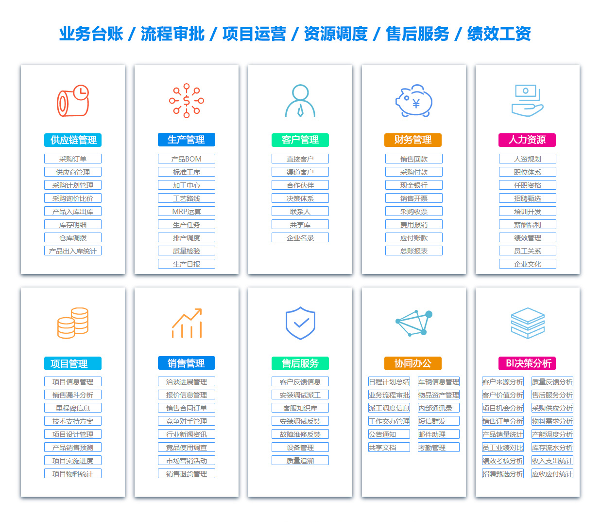 青海OA办公管理软件 青海OA办公管理软件